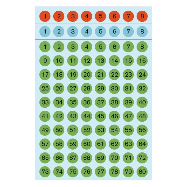 Herma etiket tal 1-160 8 sort/ass