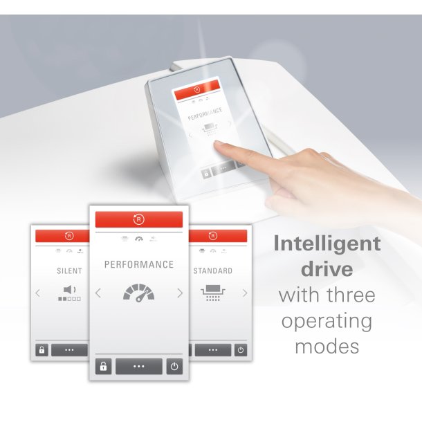 HSM Securio makulator P44i P5 1,9x15 konfetti