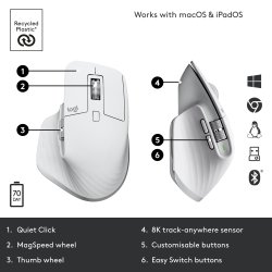 MX Master 3S Performance Wireless Mouse, Graphite