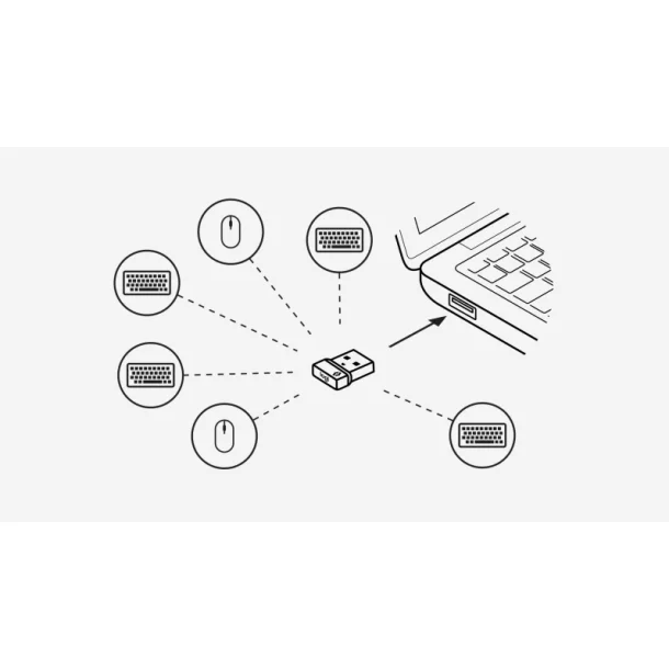 Logitech BOLT USB Receiver