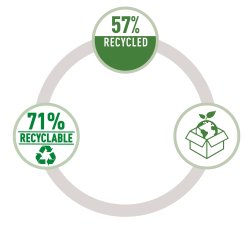 Opbevaringsboks i stof M gr (2)