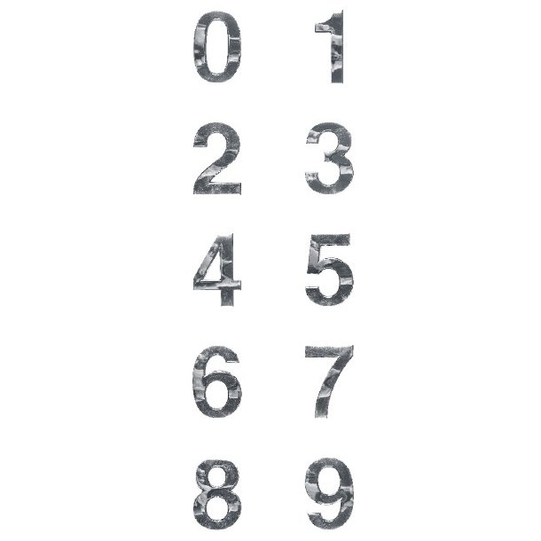 Chrome Number Set