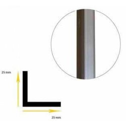 Lister til Rillepaneler