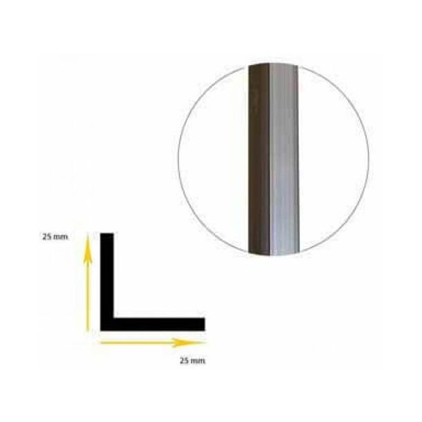 Lister til Rillepaneler