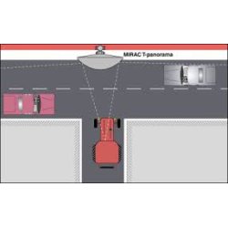 T-panorama overvgningsspejl